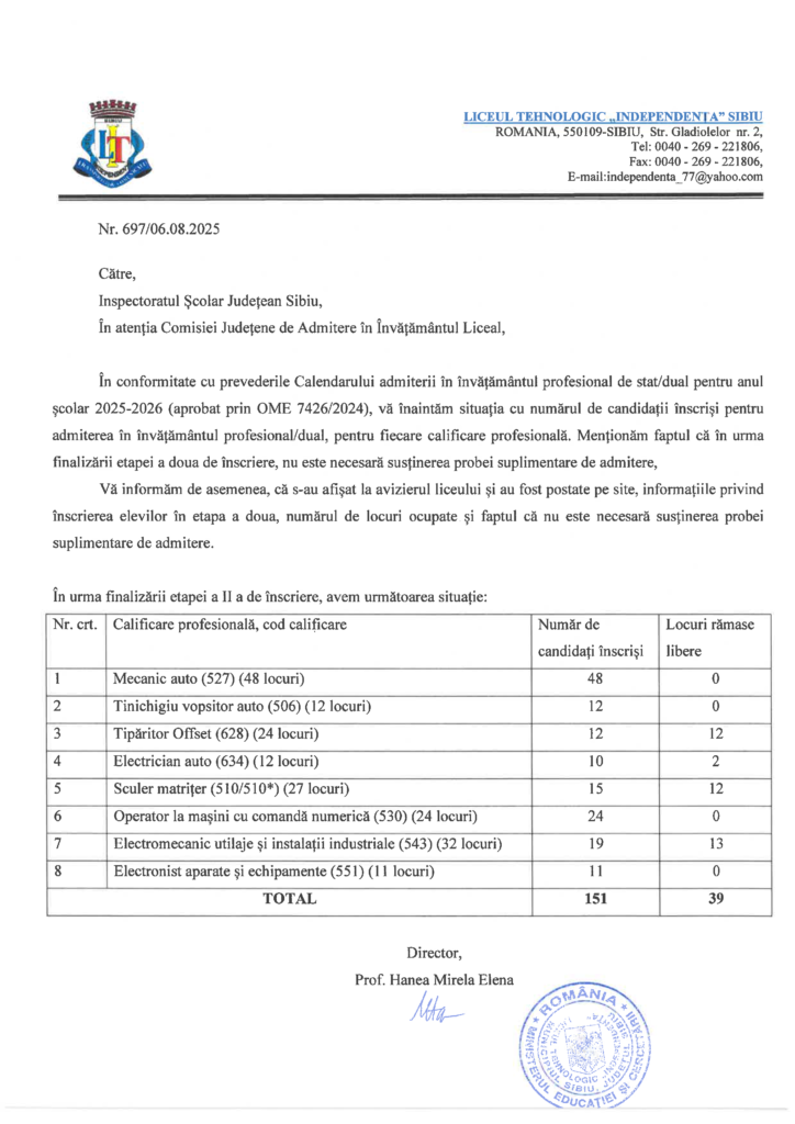 În atenția candidaților înscriși pentru admiterea în învățământul profesional/dual